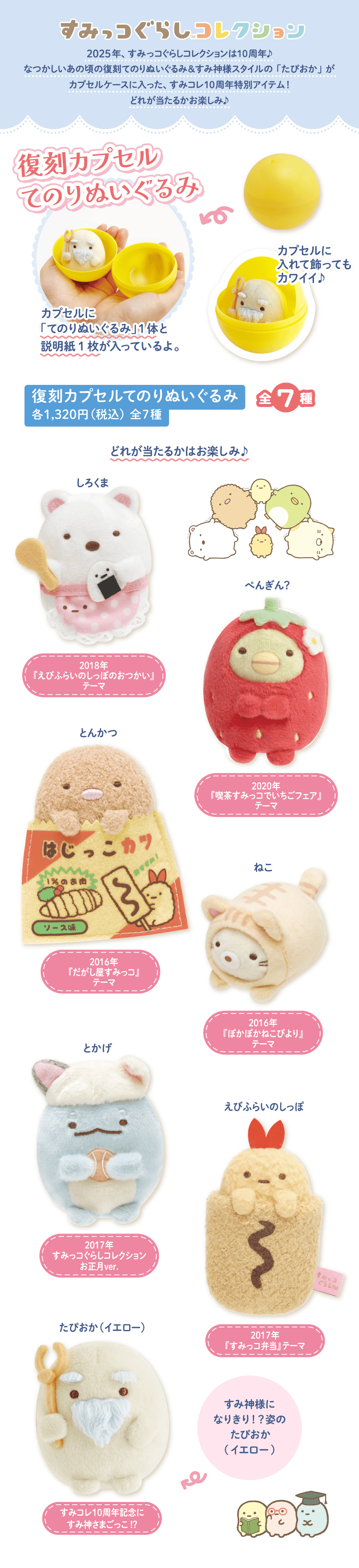 復刻カプセルてのりぬいぐる 各1,320円（税込）全7種
