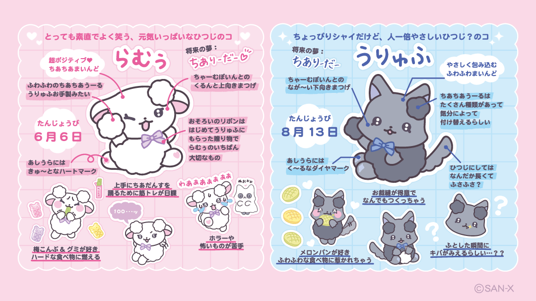 キャラ紹介