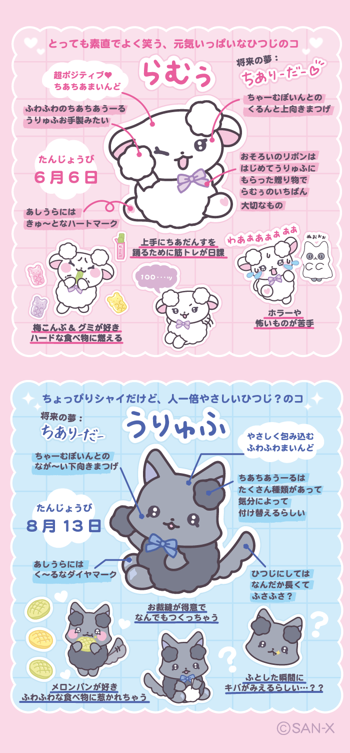 キャラ紹介