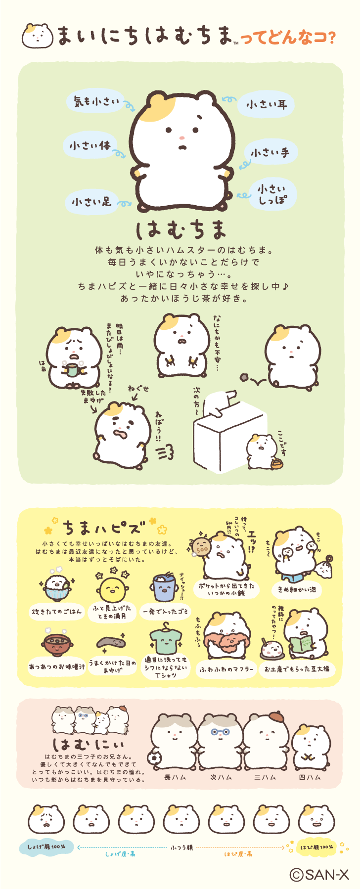 キャラ紹介