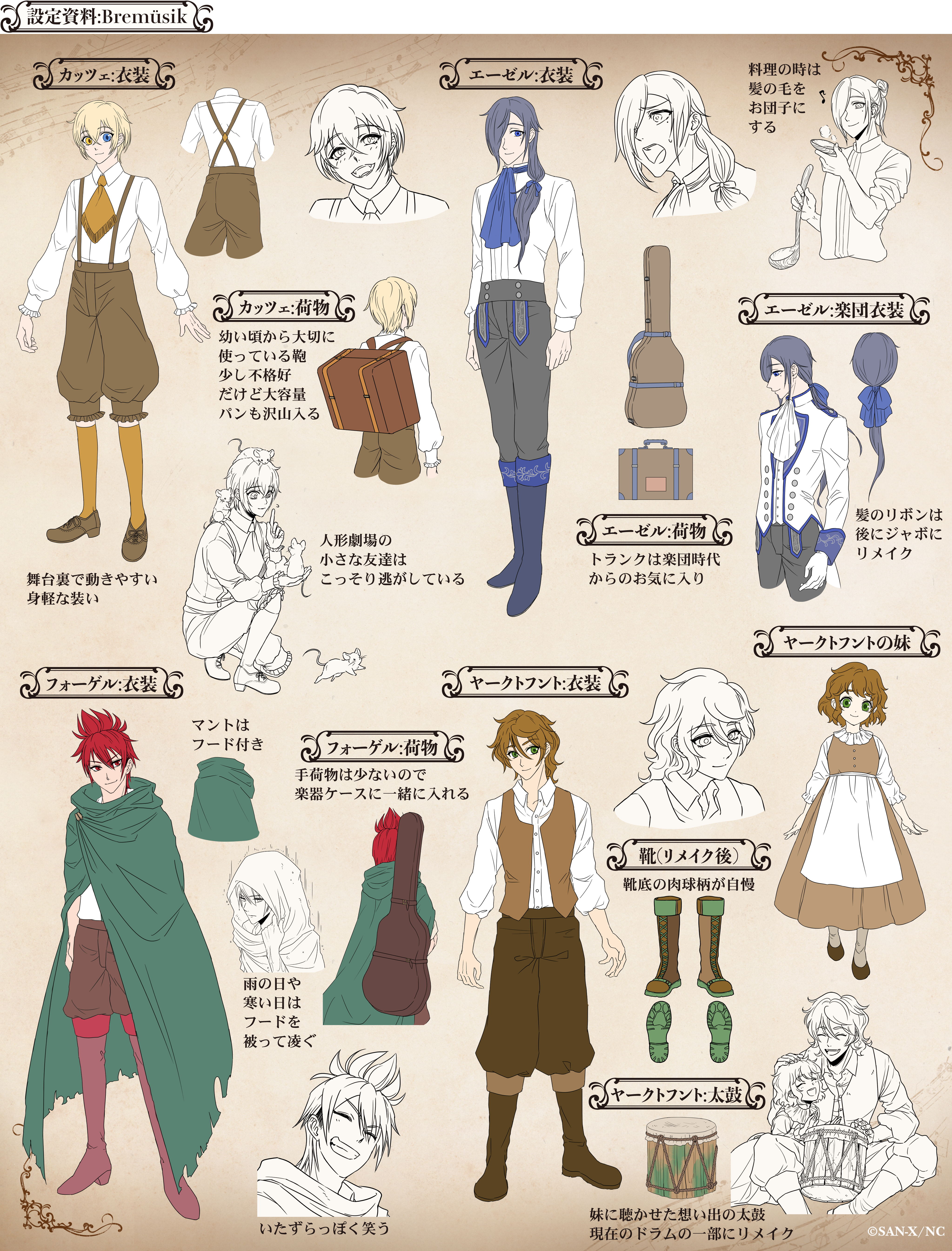 bremsik設定資料