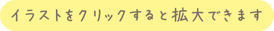 イラストをクリックすると拡大できます