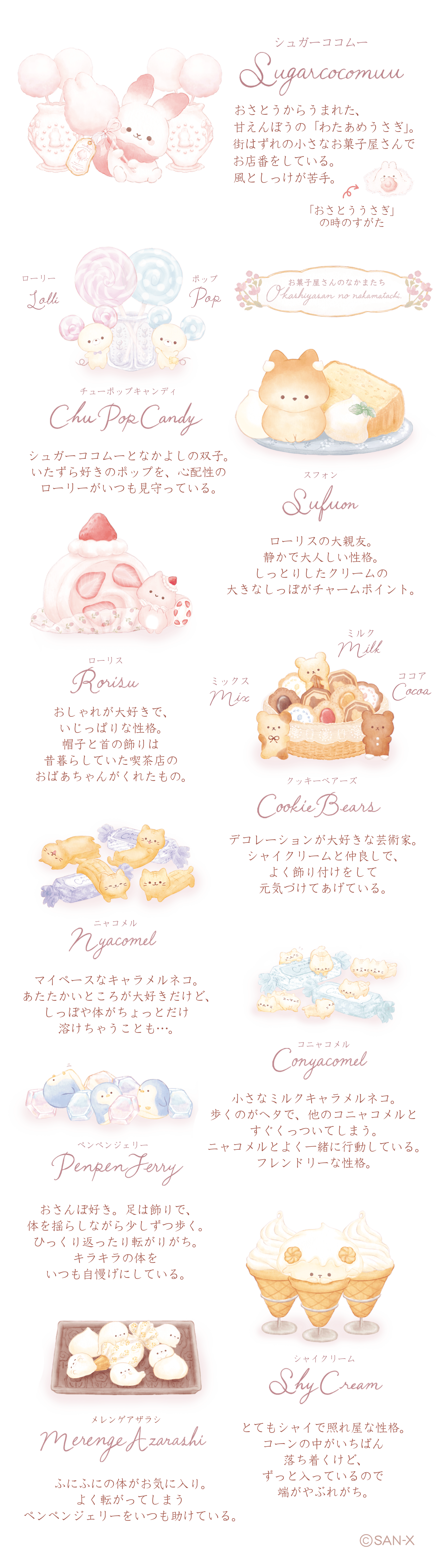 キャラ紹介