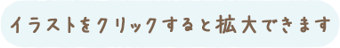 イラストをクリックすると拡大できます