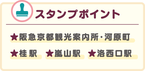 スタンプポイント