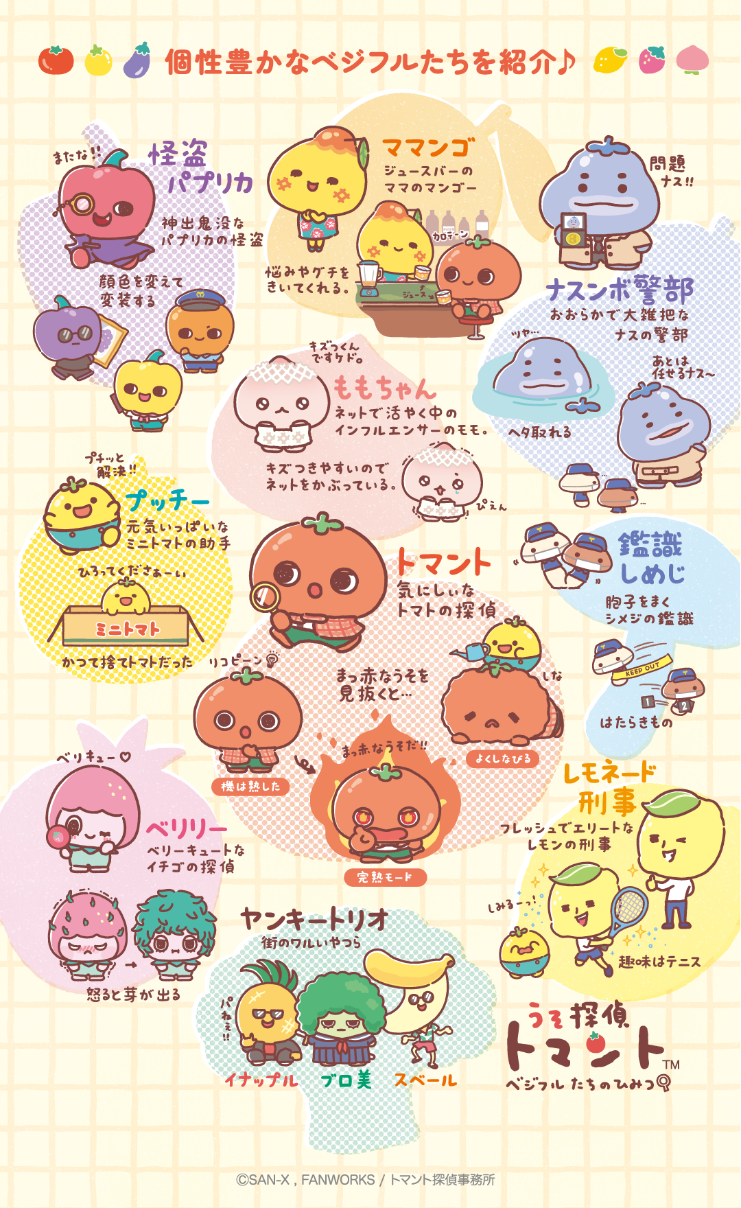 キャラ紹介