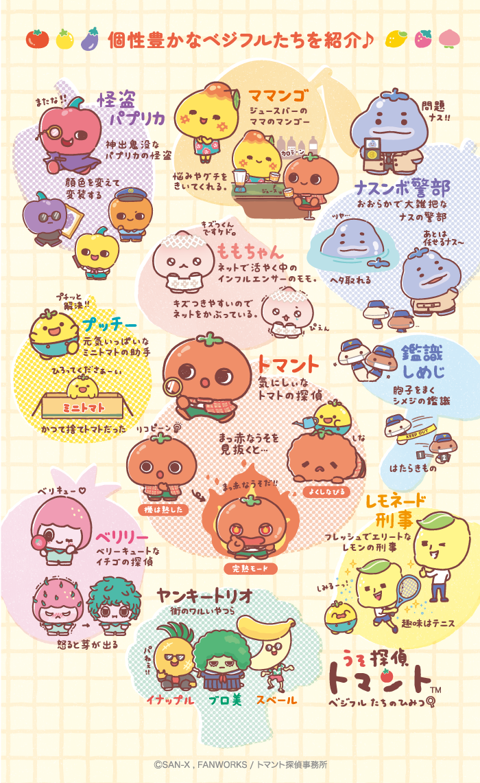 キャラ紹介