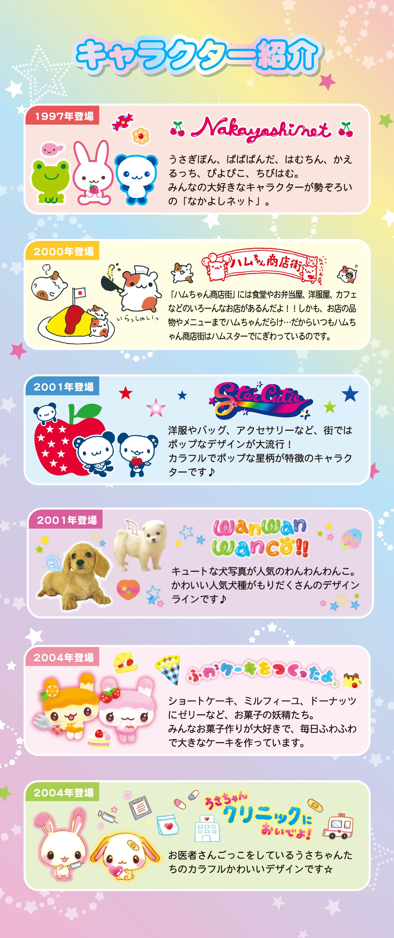 キャラクター紹介