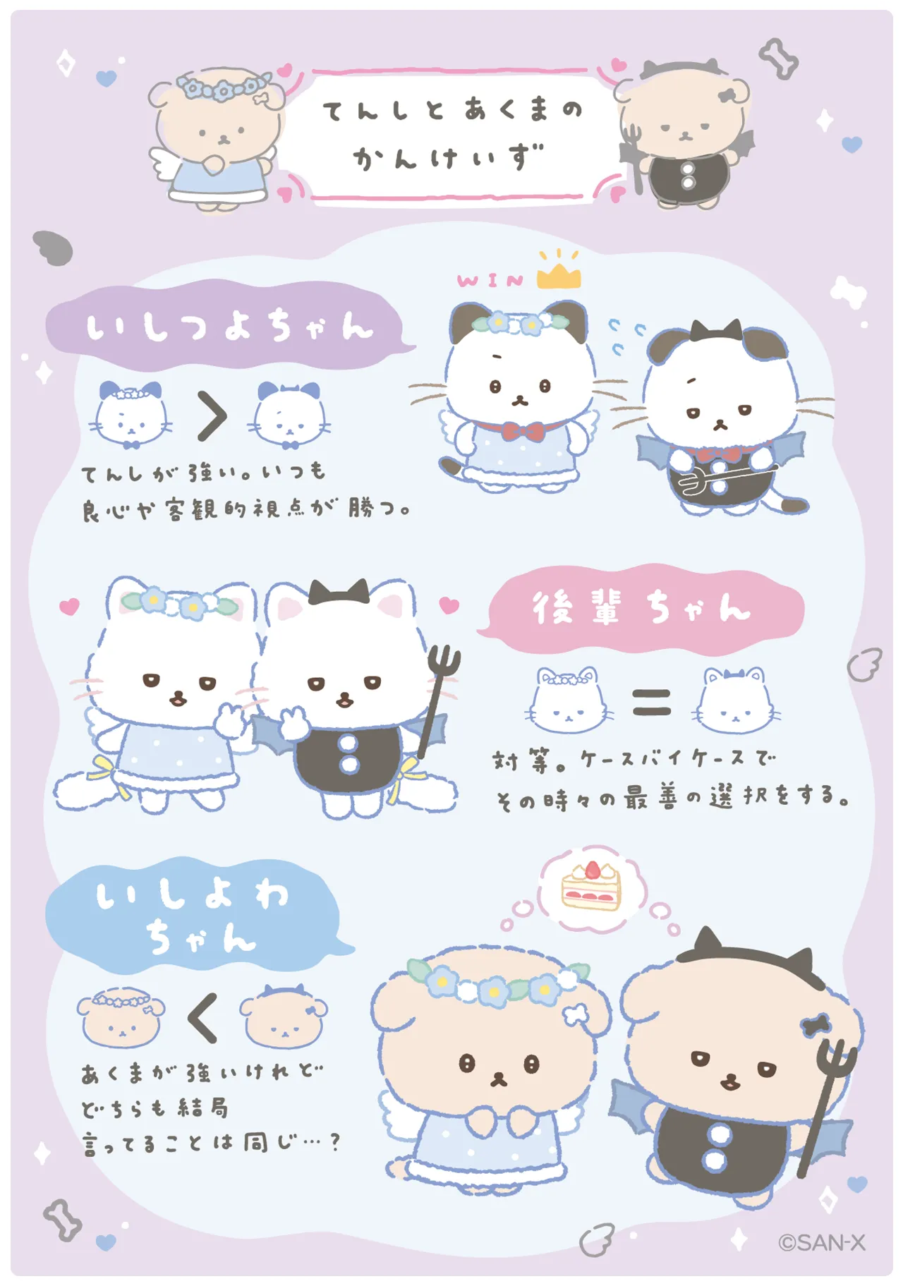 ストーリー　てんしとあくまのかんけいず