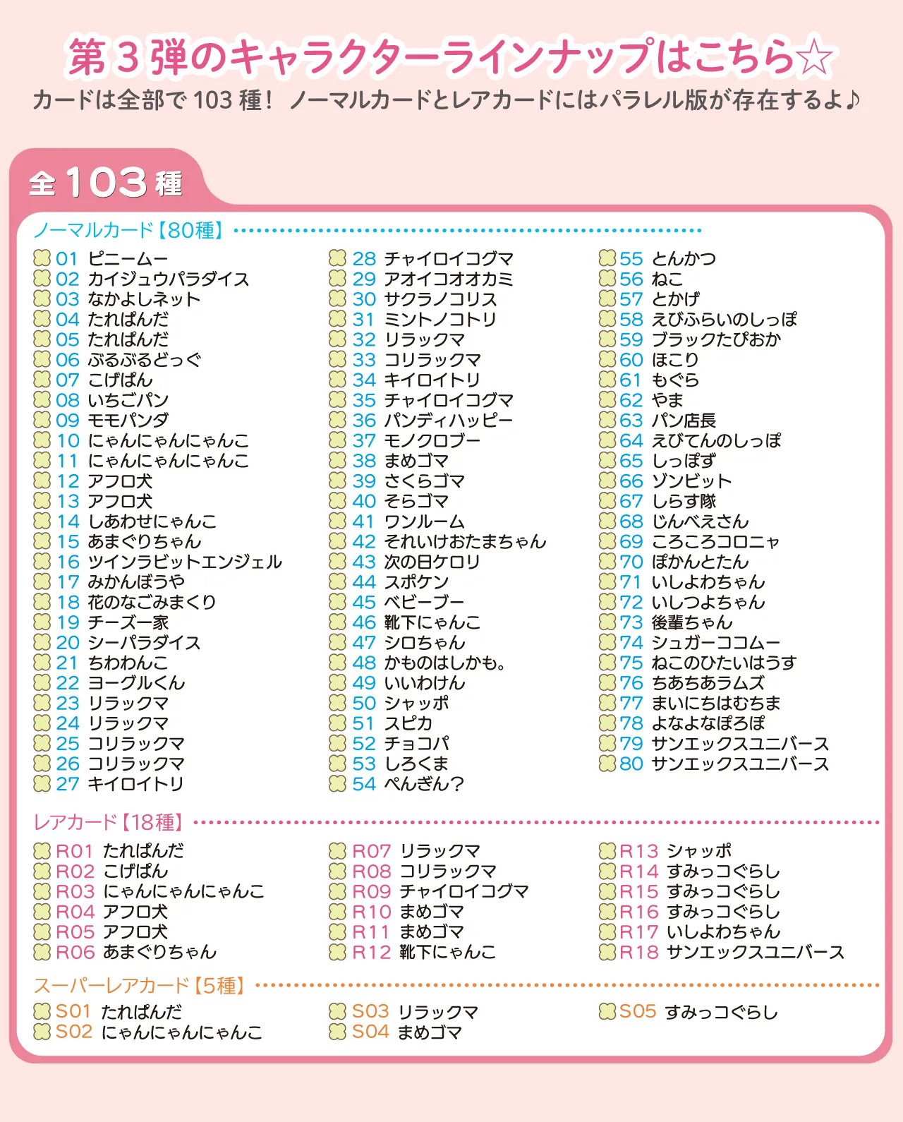 第3弾のラインナップ