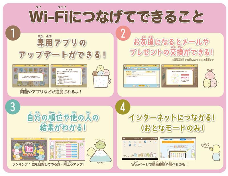 すみっコぐらしのWi-Fiにつながるすみっコパッドにイエロー登場